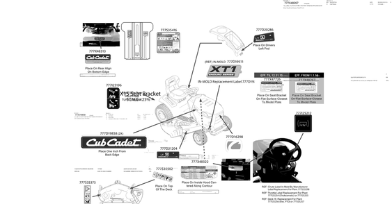 Part Location Diagram of 777D20286 MTD LBL-LT 50-INCH SIG CUT